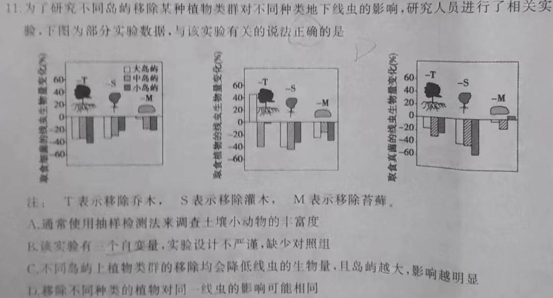 广西国品文化 2023年高考桂柳信息冲刺金卷(一)1生物