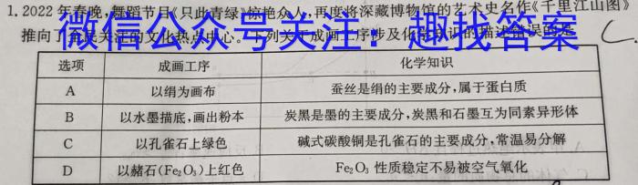 群力考卷•2023届高三第六次模拟卷(六)新高考化学