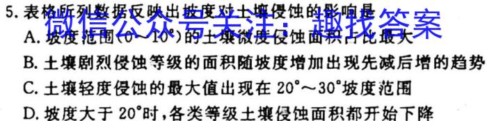 东北三省三校2023年高三第一次联合模拟考试地理