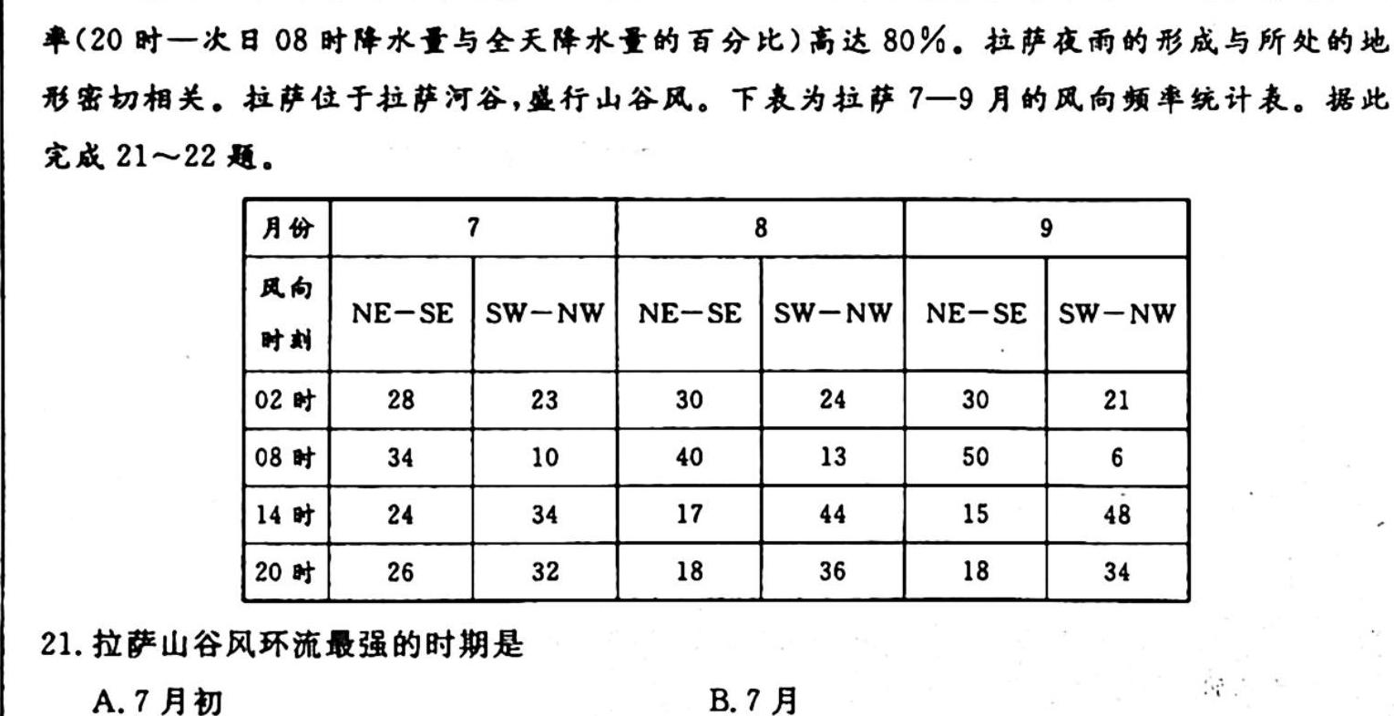厚德诚品 湖南省2023高考冲刺试卷(一)1地理