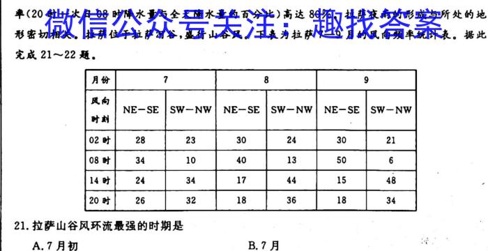 2023届衡水金卷先享题信息卷 全国甲卷B二政治试卷d答案