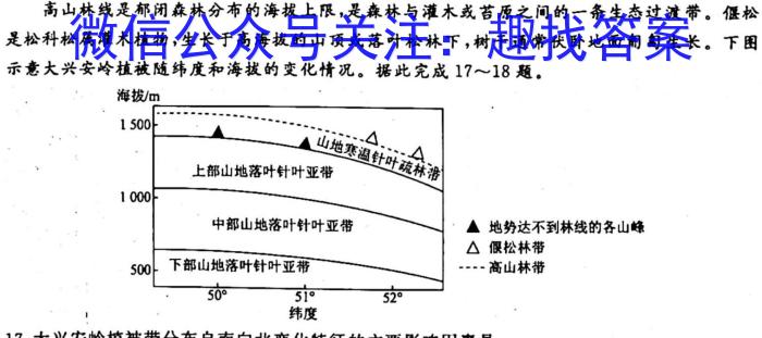 2023届汕头一模地理