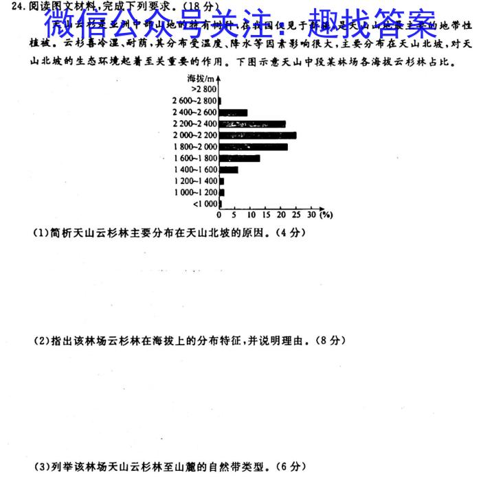 2023届定西市普通高中高三年级教学质量检测考试地理