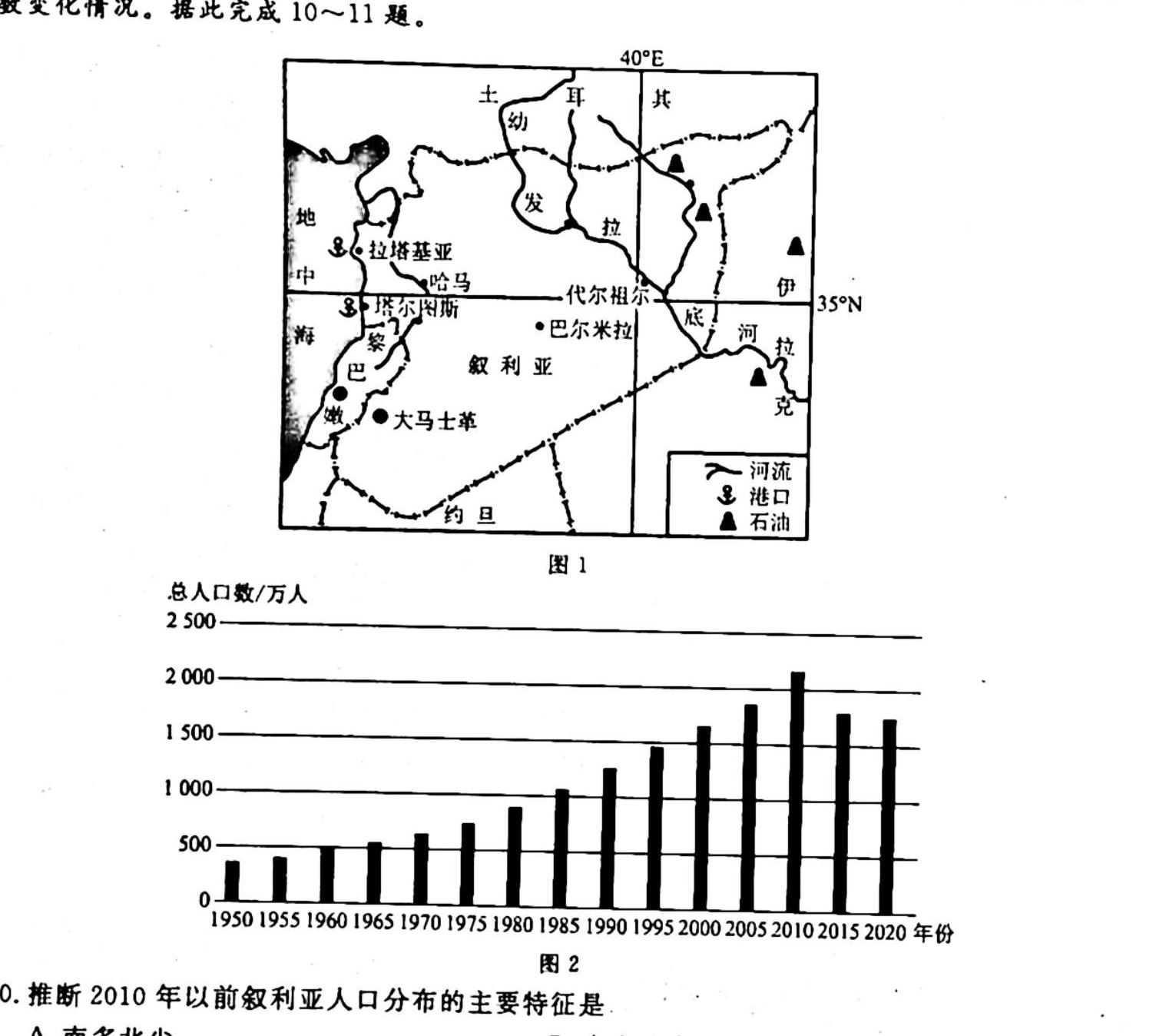 2023沈阳一模高三教学质量监测一地理