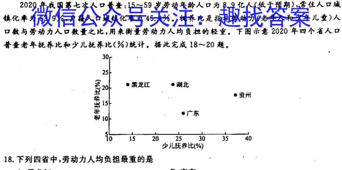 2023届安徽高三年级2月联考地理