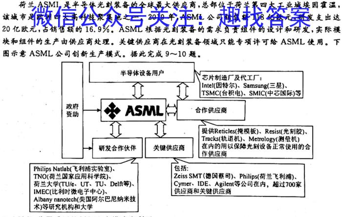 百校大联考 全国百所名校2023届高三大联考调研试卷(六)6地理