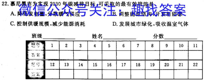 吉林省2024~2023学年度高一年级上学期期末考试(23-162A)地理