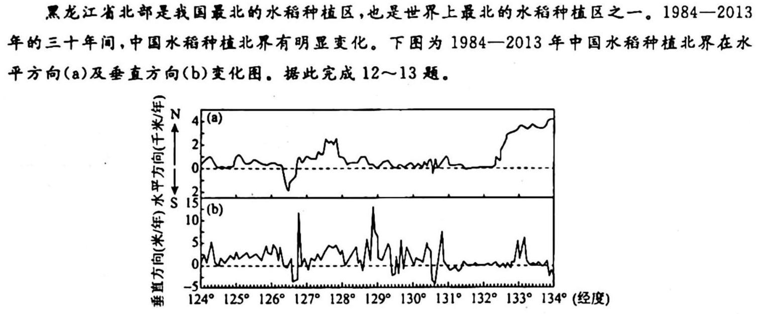 百校大联考 全国百所名校2023届高三大联考调研试卷(七)7政治y