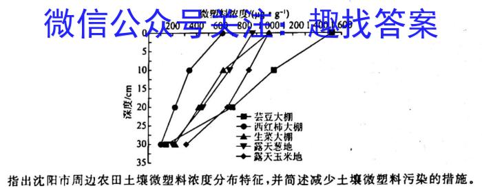 2023届吉林、黑龙江、安徽、云南四省联考 老高考新课标适应测试地理
