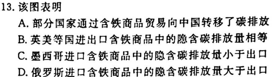 伯乐马 2023年普通高等学校招生新高考模拟考试(二)2政治y