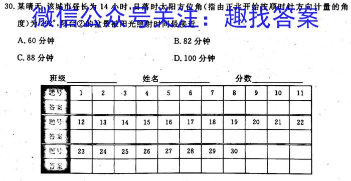 2022-2023学年广西高一年级2月份阶段调研考试(23-274A)政治1