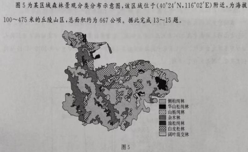 南充市2022~2023学年度上期普通高中一年级学业质量监测地理
