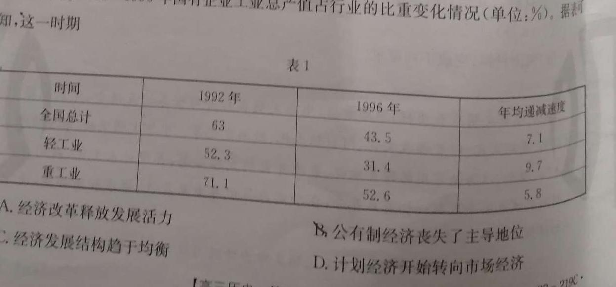 2023年普通高等学校全国统一模拟招生考试新未来2月联考政治y