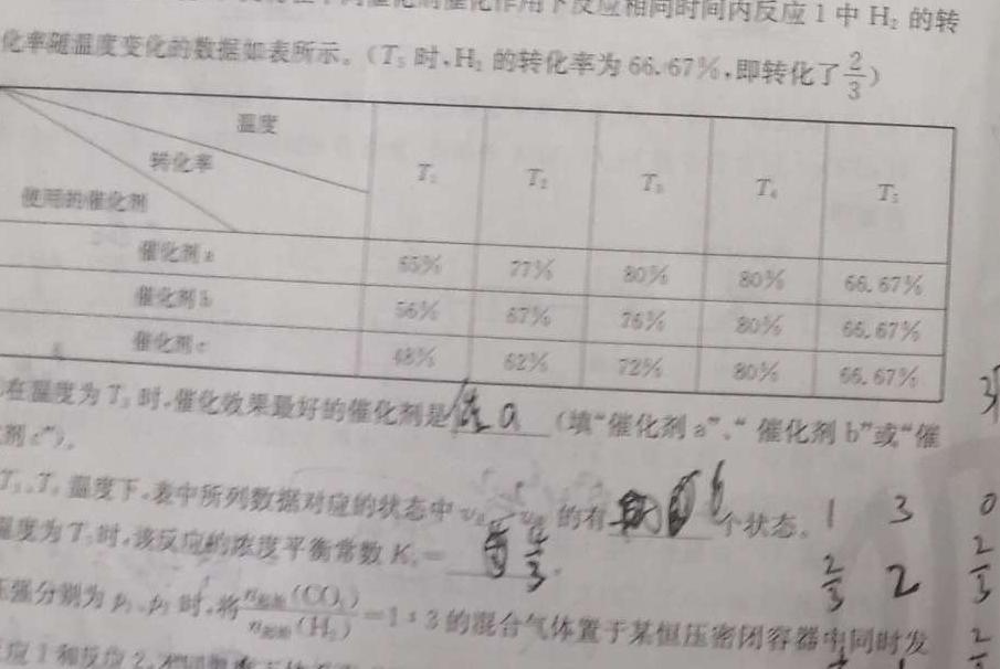 2023届先知模拟卷(一)1化学
