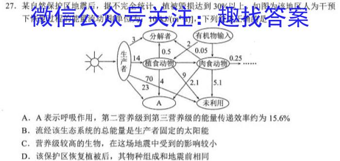 开卷文化 2023普通高等学校招生全国统一考试 冲刺卷(六)6生物