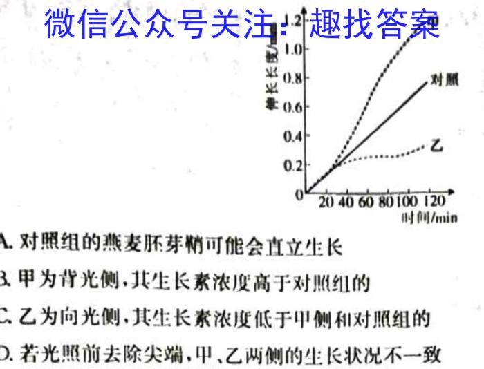 2023普通高等学校招生全国统一考试·冲刺押题卷 新教材(四)4生物