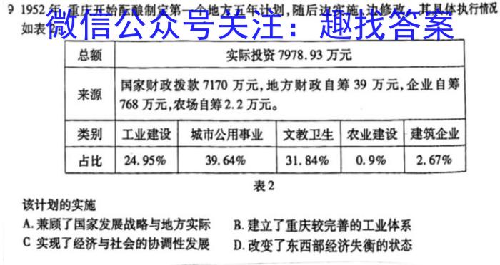 百师联盟 2023年高一开年摸底联考历史试卷