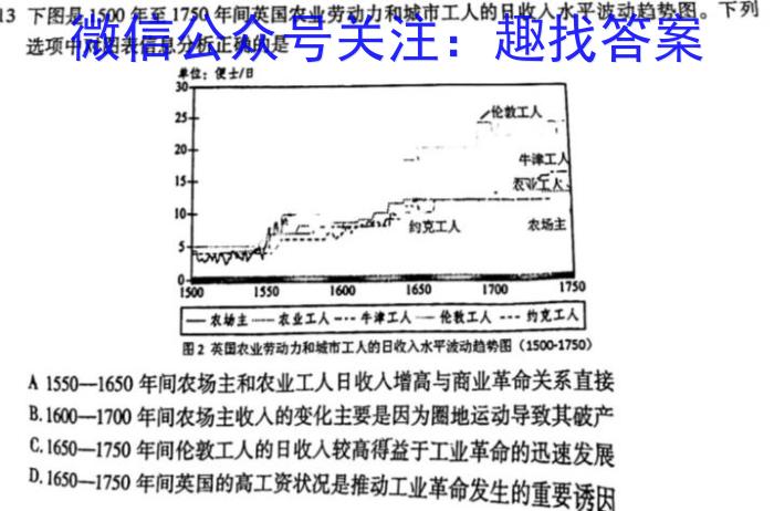 炎德英才名校联考联合体2023年春季高一入学考试历史