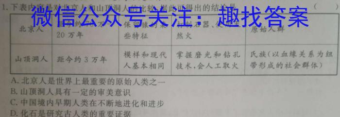 衡水金卷先享题·月考卷 2022-2023学年度下学期高三年级一调考试(老高考)历史