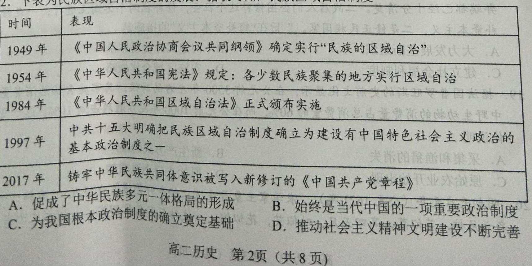 枣庄市2022~2023学年度高二第一学期学科素养诊断试题历史
