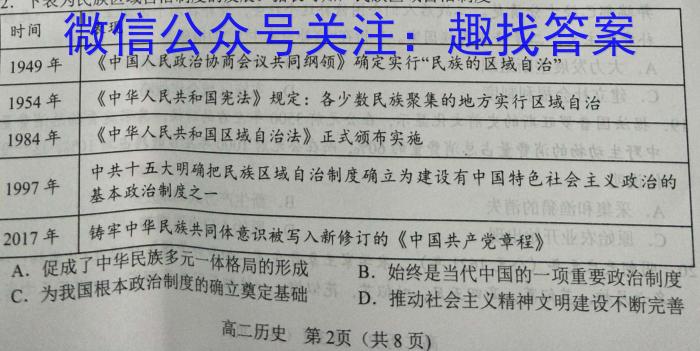 2023年全国高考冲刺压轴卷(六)6历史