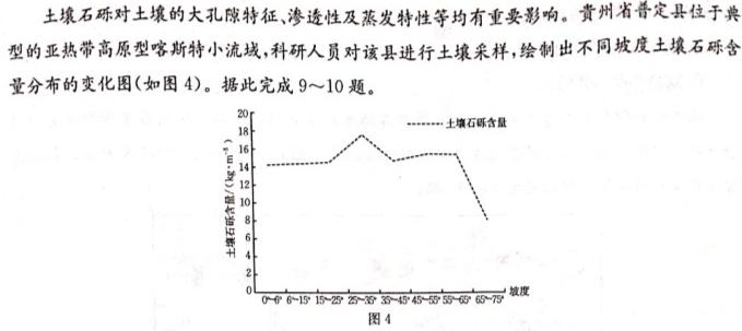 2022-2023学年陕西省高一2月联考(23-250A)地理