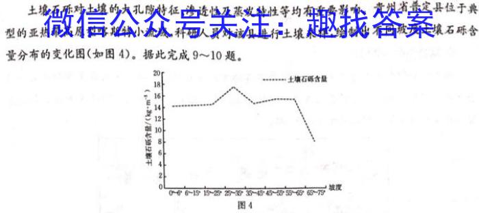 2023年“万友”名校大联考试卷(一)1政治1