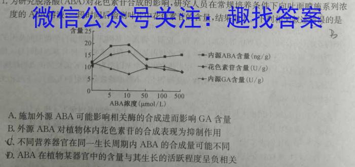 安徽省部分名校2022-2023学年高二下学期开学考试生物