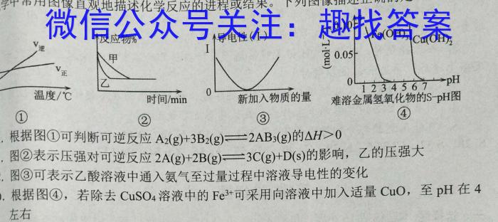 走向重点 2023年高考密破考情卷 宁夏(九)9化学