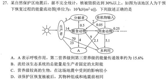 耀正文化 2023届高考仿真模拟卷(六)6生物