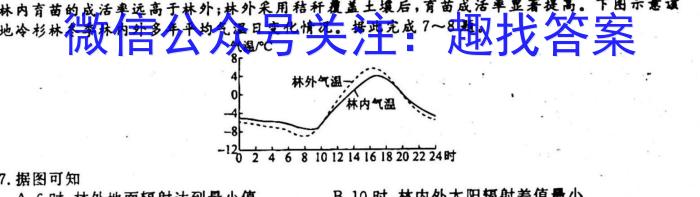 四川省大数据精准教学联盟2020级高三第二次统一监测地理