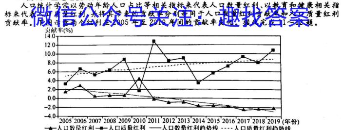 2023年普通高等学校招生全国统一考试 高考仿真冲刺卷(六)6地理