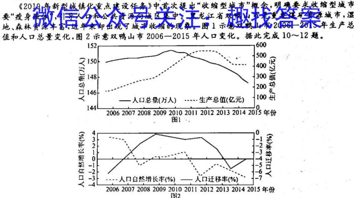 2023届吉林高三年级2月联考地理