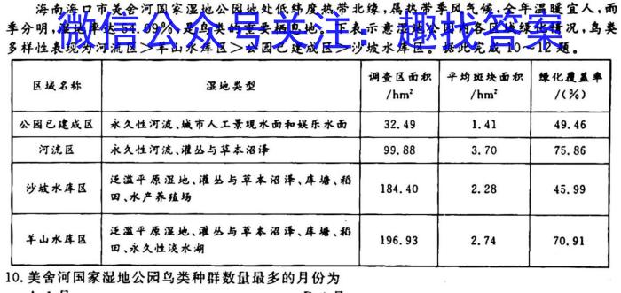 2023届陕西省高三试卷2月联考(23-318C)地理