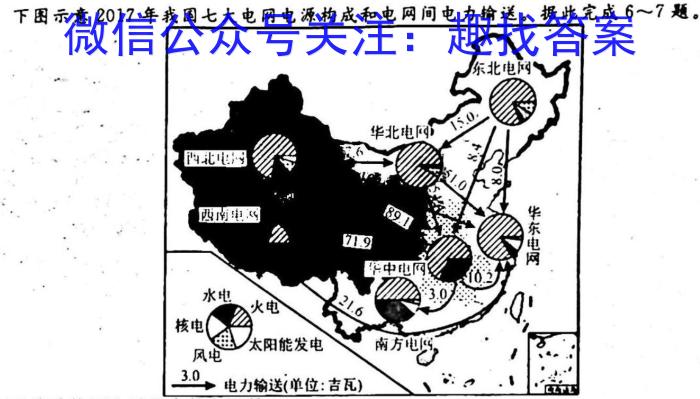 安徽省2023年名校之约·中考导向总复习模拟样卷（二）q地理