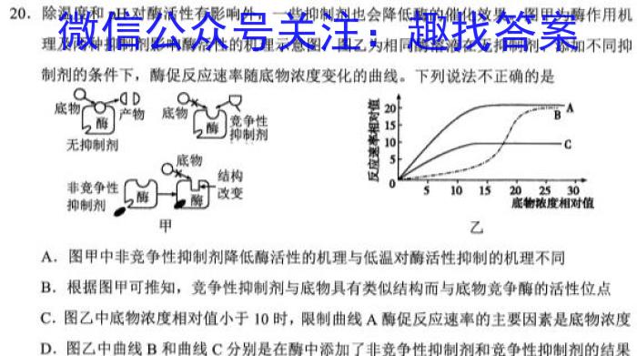 吉林省四平市2025届高一期末联考卷（231252Z）生物