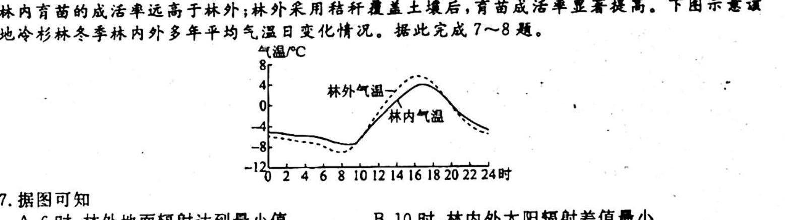 张掖市2022-2023学年高三下学期第一次全市联考地理