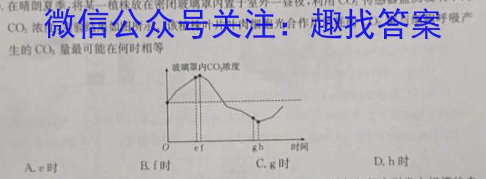 [日照一模]2023年日照市2020级高三模拟考试生物