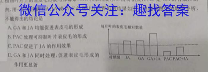 [临汾一模]山西省临汾市2023年高考考前适应性训练考试(一)1生物