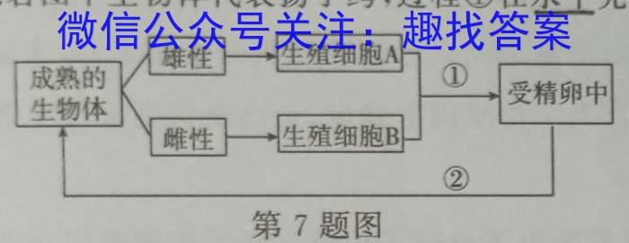 金科大联考 2022~2023学年度高三2月质量检测(老高考)生物