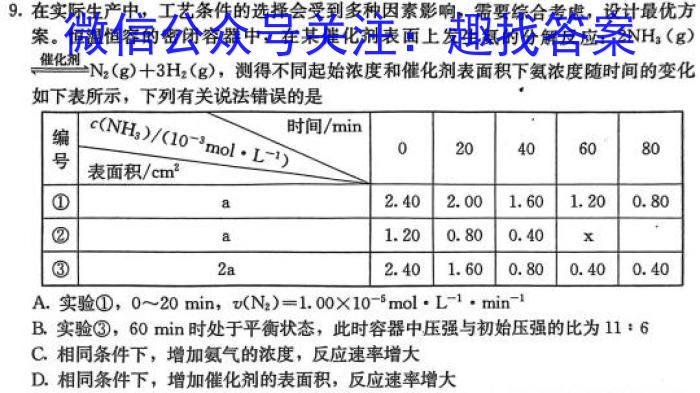 考前信息卷·第五辑 砺剑·2023相约高考 强基提能拔高卷(一)1化学