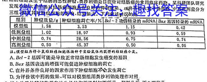 武汉市2023届高中毕业生二月调研考试生物