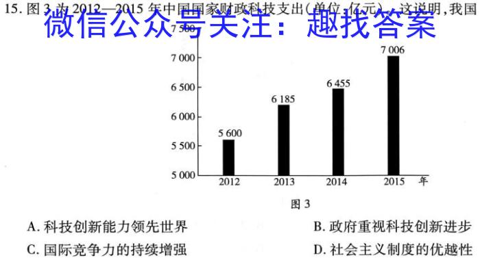 2023届内蒙古高三考试2月联考(正方形包菱形)政治~