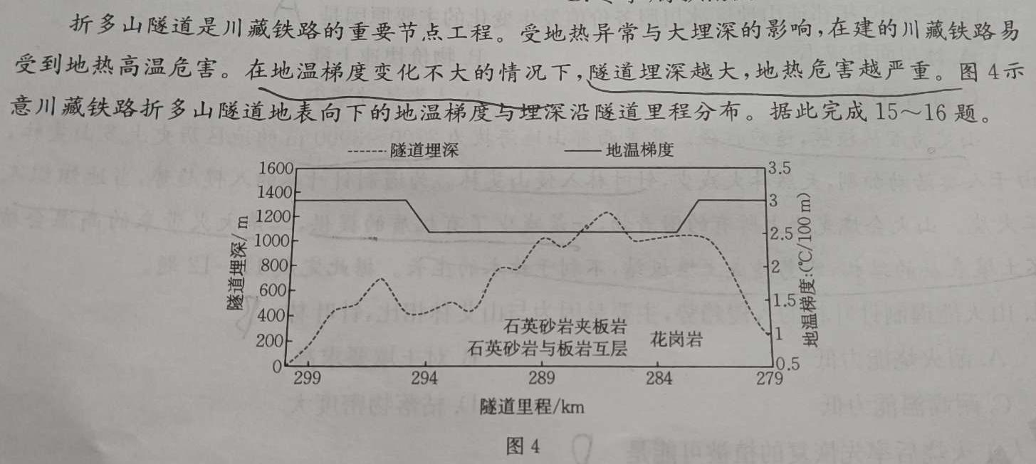 湖南省永州市2023年初中学业水平考试模拟试卷（一）.地理