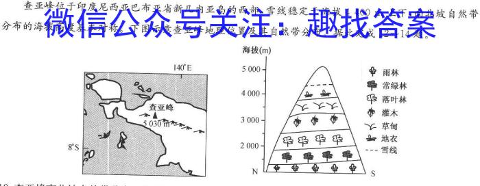 辽宁省2023年1月葫芦岛市高一普通高中学业质量监测考试地理