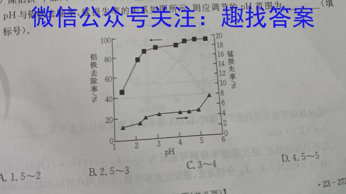 走向重点 2023年高考密破考情卷 宁夏(六)6化学