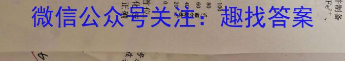 2023年普通高等学校招生全国统一考试 高考仿真冲刺卷(五)5化学