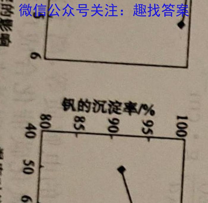 镇雄县民族中学2022年秋季学期高一年级期末考试(3252A)化学