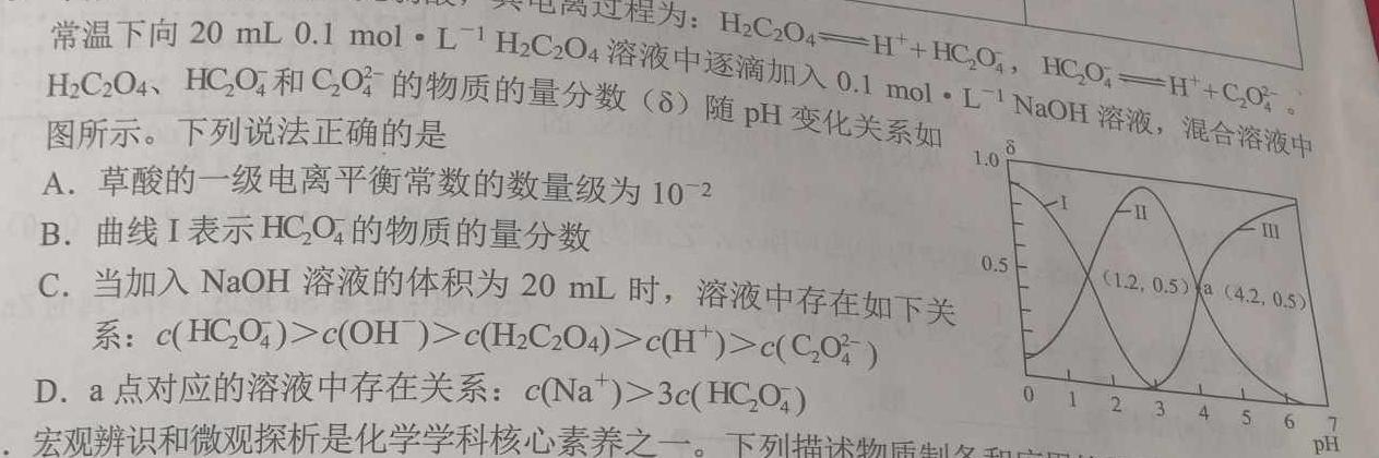2023年全国高考冲刺压轴卷(三)3化学