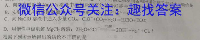 走向重点 2023年高考密破考情卷 宁夏(八)8化学